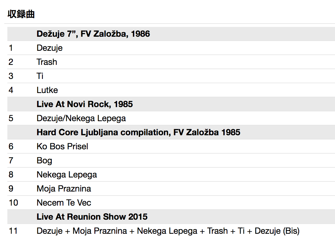 TOZIBABE (トジバブ) - Ekreg Meme Ljudjie : Complete Tožibabe 1985-2015 (Italy 限定デジパックCD+帯/ New)