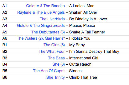 V.A. (60's 欧米ガールズ・ガレージ・コンピ) - Girls With Guitars TAKE OVER! (UK-EU 限定リリース「レッド VINYL」 LP/New)