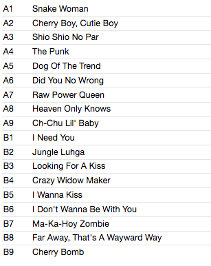 FIFI & The MACH III (フィフィ&ザ・マッハ・スリー) - Attack The Zombies (EU 500枚限定復刻再発「グリーンVINYL」LP/New)