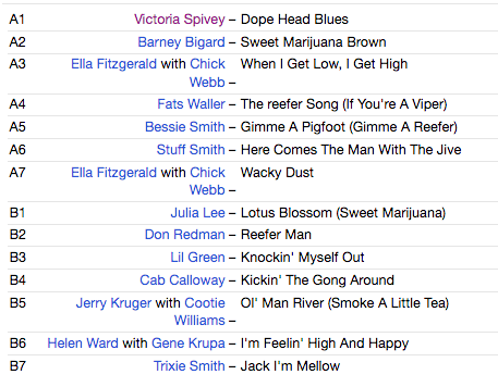 V.A. (危険ドラッグソング・コンピ) - Sweet Lotus Blossom (Italy 限定プレス LP /New) '20〜40年代「麻薬題材」曲の編集コンピ!