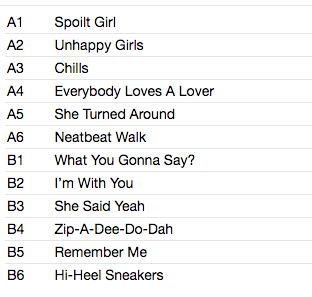 NEATBEATS (ニートビーツ) - Far And Near (US 限定 150g カラーVINYL LP/New)'98年デビュー・アルバム!