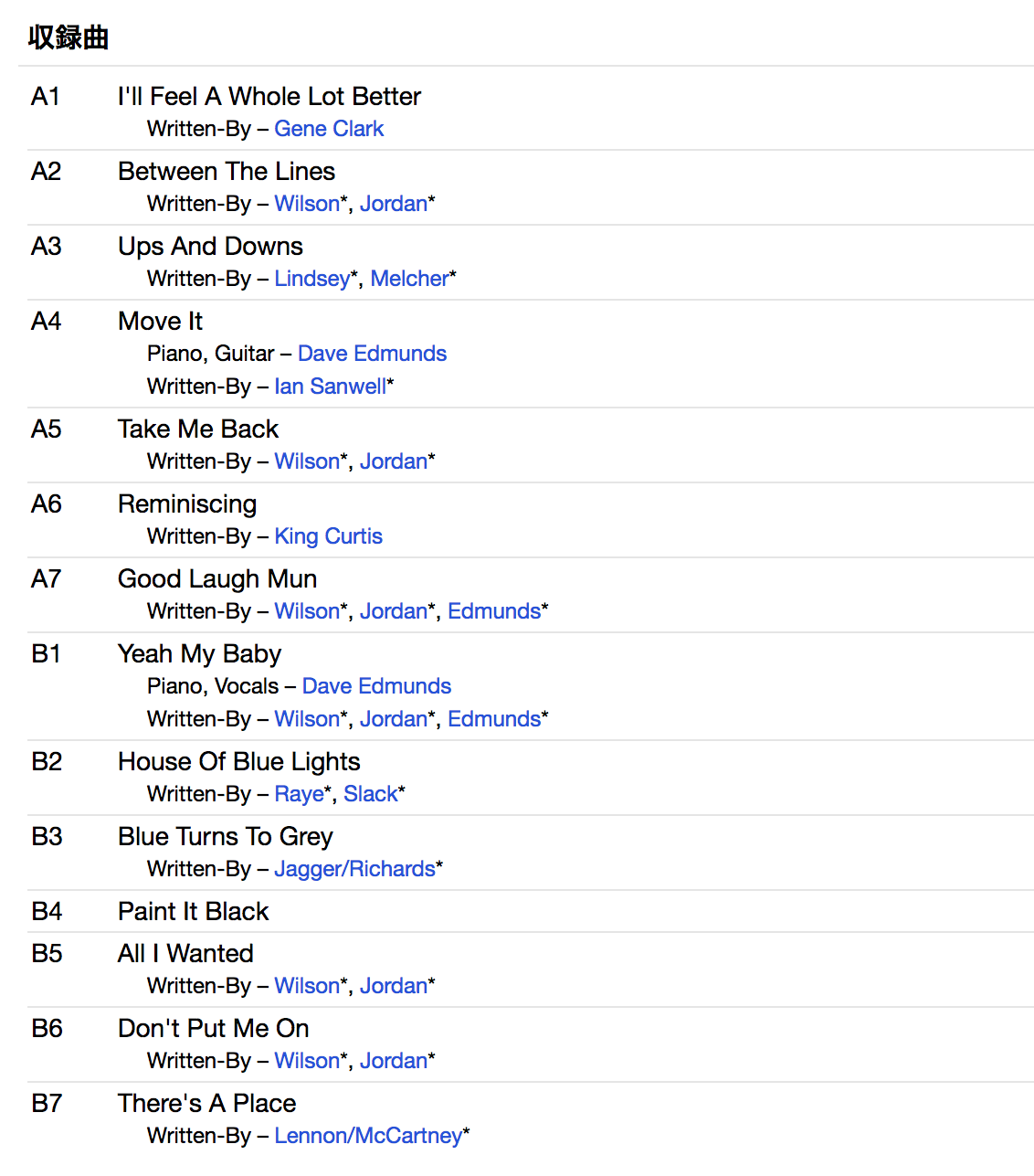 FLAMIN' GROOVIES (フレイミン・グルーヴィーズ ) - Now (EU 750枚限定ナンバリング入り再発ホワイトヴァイナル「高音質180グラム」LP/ New)