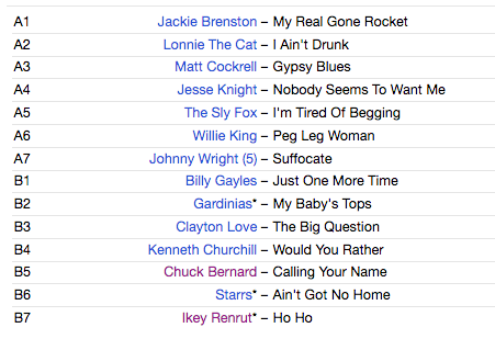 IKE TURNER (アイク・ターナー) - Real Gone Rocket (Spain 限定リリース・モノラル LP/廃盤 New)