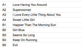 STEVIE WONDER (スティーヴィー・ワンダー) - Music Of My Mind (US 限定復刻再発 LP/New)