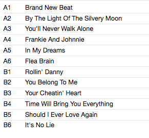 GENE VINCENT & HIS BLUE CAPS (ジーン・ヴィンセント) - Rocks & The Blue Caps Roll (US 限定復刻再発アナログ LP/New)