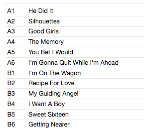 RONETTES (ロネッツ) - The Colpix Years (1961-1963) (EU 限定リリース180g 「HQ=高音質」 LP/New)