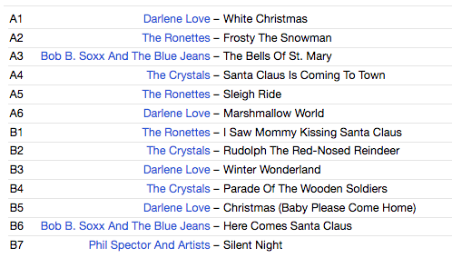 V.A. (フィル・スペクター・クリスマス・アルバム) - A Christmas Gift For You From Phil Spector (EU 限定復刻再発「ピクチャーディスク」 LP/New) 63年大名作クリスマス・アルバム!