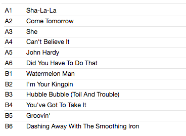 MANFRED MANN (マンフレッド・マン) - The Five Faces Of Manfred Mann (US 限定復刻再発180gステレオ LP / New)