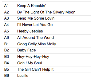 LITTLE RICHARD (リトル・リチャード) - Volume 2 (EU 限定復刻再発180g LP+CD/廃盤 New)