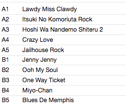 平尾 昌晃 (Hirao Masaaki) - Nippon Rock 'N' Roll (UK 限定リリース「赤盤」10インチ LP/New) 日本のエルヴィス、初期ロカビリー期コンピ