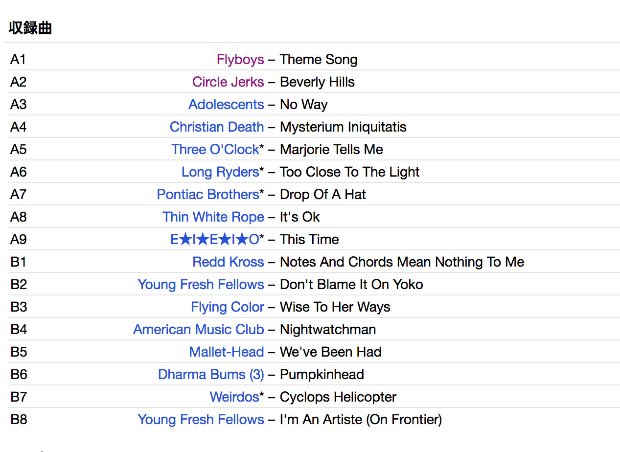 V.A. (Frontier社サンプラー) - Burns From The Valley Of The Sun (US Limited LP「廃盤 New」)