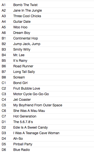 5.6.7.8’S (ザ・ファイブ・シックス・セブン・エイツ) - BOMB THE ROCKS / Early Days Singles 1989-1996 (UK 500枚限定再発 2xLP/New) 初期コンピ27曲!