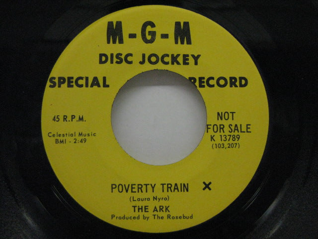 ARK - Daily Reminder / Poverty Train