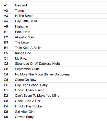 ALEX CHILTON (アレックス・チルトン) - Live In London: Encore Edition (US 限定再発「ホワイト・ヴァイナル」 2xLP/New)