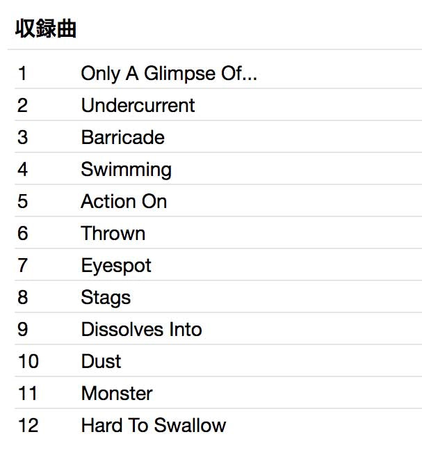 HARD TO SWALLOW (ハード・トゥ・スワロー) - S.T. (US Ltd.Color Vinyl LP「廃盤 New」 )