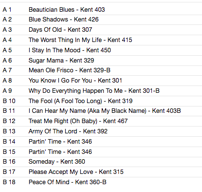 B.B.KING (BB キング) - Blue Shadows (EU 限定復刻再発180g「レッド VINYL」LP/New)