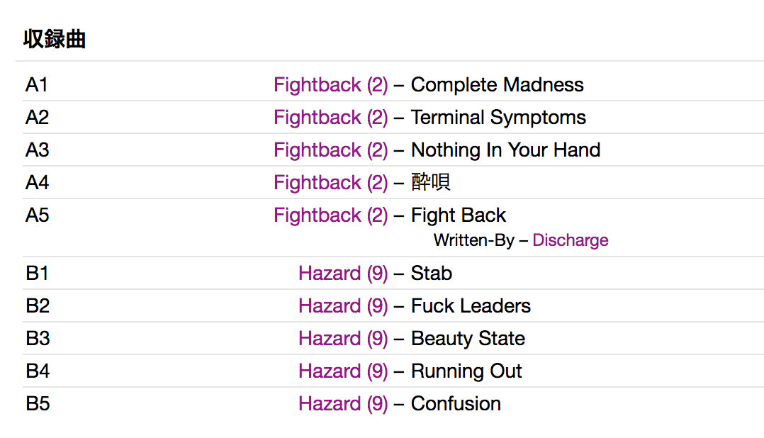 FIGHTBACK / HAZARD (ファイトバック / ハザード) - Realities Of Hardcore Punk (France 限定再発 LP「廃盤 New」)