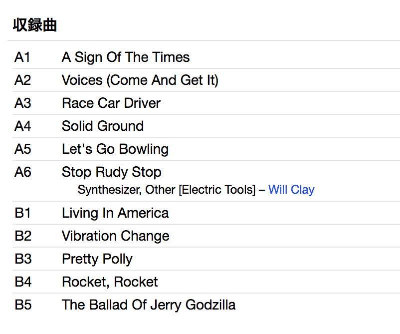 TELEFONES, THE (ザ・テレフォンズ) - Vibration Change (Italy 限定プレス再発 LP「廃盤 New」)