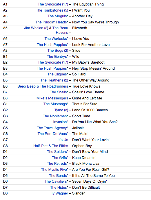 V.A.(米60sガレージ名作シリーズコンピ) - Back From The Grave Vol.7 (German Ltd.Reissue 2xLP/New)