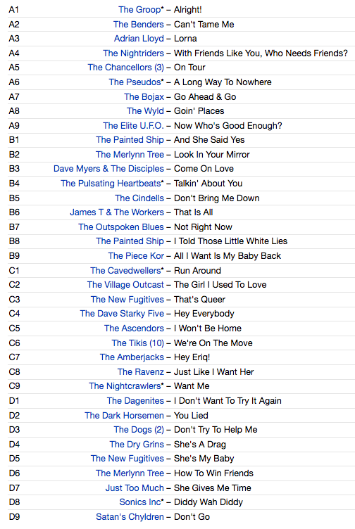 V.A. (米60sガレージ名作シリーズコンピ) - Back From The Grave Vol.8 (German 限定再発デラックス・エディション 2xLP/New)