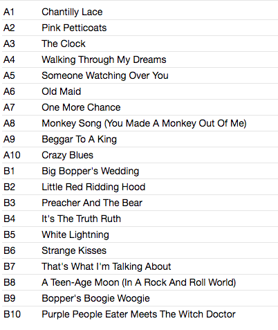 BIG BOPPER (ビッグ・ボッパー) - Chantilly Lace Starring The Big Bopper - Hellooo Baby! (EU 限定復刻ボーナス入り再発 LP/New)