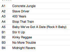 BOB MARLEY & THE WAILERS (ボブ・マーリー & ザ・ウェイラーズ) - Catch A Fire (EU 限定復刻リマスター再発180g LP/ New)