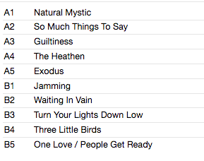 BOB MARLEY & THE WAILERS (ボブ・マーリー & ザ・ウェイラーズ) - Exodus (EU 限定復刻リマスター再発180g LP/エンボス・ジャケ New)