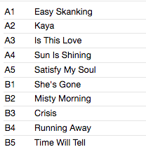 BOB MARLEY & THE WAILERS (ボブ・マーリー & ザ・ウェイラーズ) - Kaya (EU 限定復刻リマスター再発180g LP/ New)