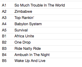 BOB MARLEY & THE WAILERS (ボブ・マーリー & ザ・ウェイラーズ) - Survival (EU 限定復刻リマスター再発180g LP/ New)