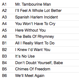 BYRDS (バーズ) - Mr.Tambourine Man (UK Ltd.Reissue LP/New)