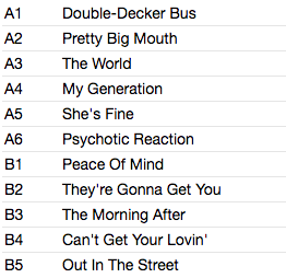 COUNT FIVE (カウント・ファイブ) - Psychotic Reaction (US Ltd.Reissue Stereo LP/New)