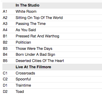 CREAM (クリーム) - Wheels Of Fire (EU 限定復刻再発180g アナログ2xLP/New)