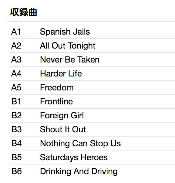 BUSINESS, THE (ザ・ビジネス) - Saturdays Heroes (Spain Ltd.Reissue LP/ New)