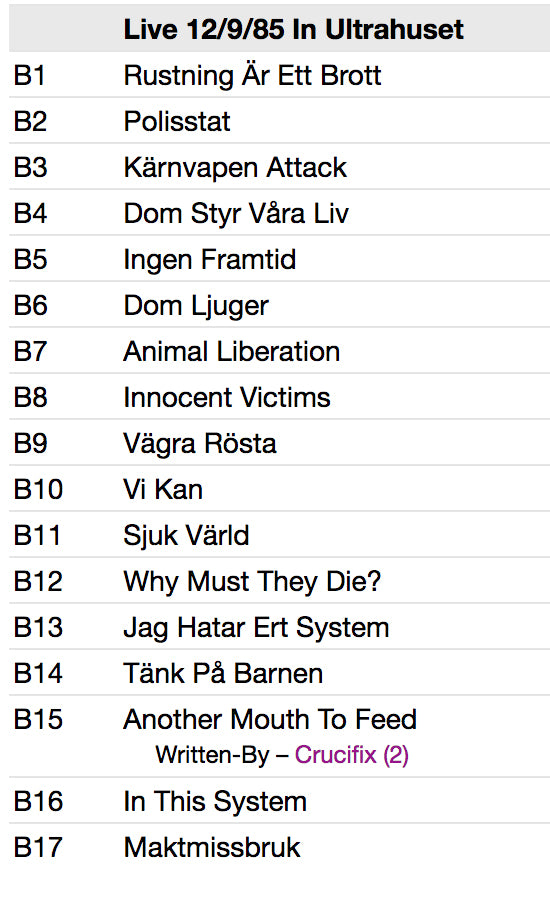 MOB 47 (モブ・フォーティー・セヴン ) - Stop The Slaughter (EU Limited LP 「廃盤 New」 )