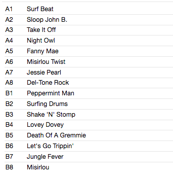 DICK DALE & HIS DEL-TONES (ディック・デイル & デルトーンズ) - Surfer's Choice (EU 限定復刻再発180g重量 LP/New)