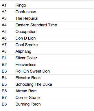 DON DRUMMOND (ドン・ドラモンド) - The Best Of Don Drummond (Jamaica Ltd.Reissue LP/New)