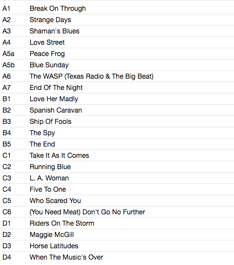 DOORS (ドアーズ) - Weird Scenes Inside The Gold Mine (Argentina 限定復刻再発 2xLP/New)