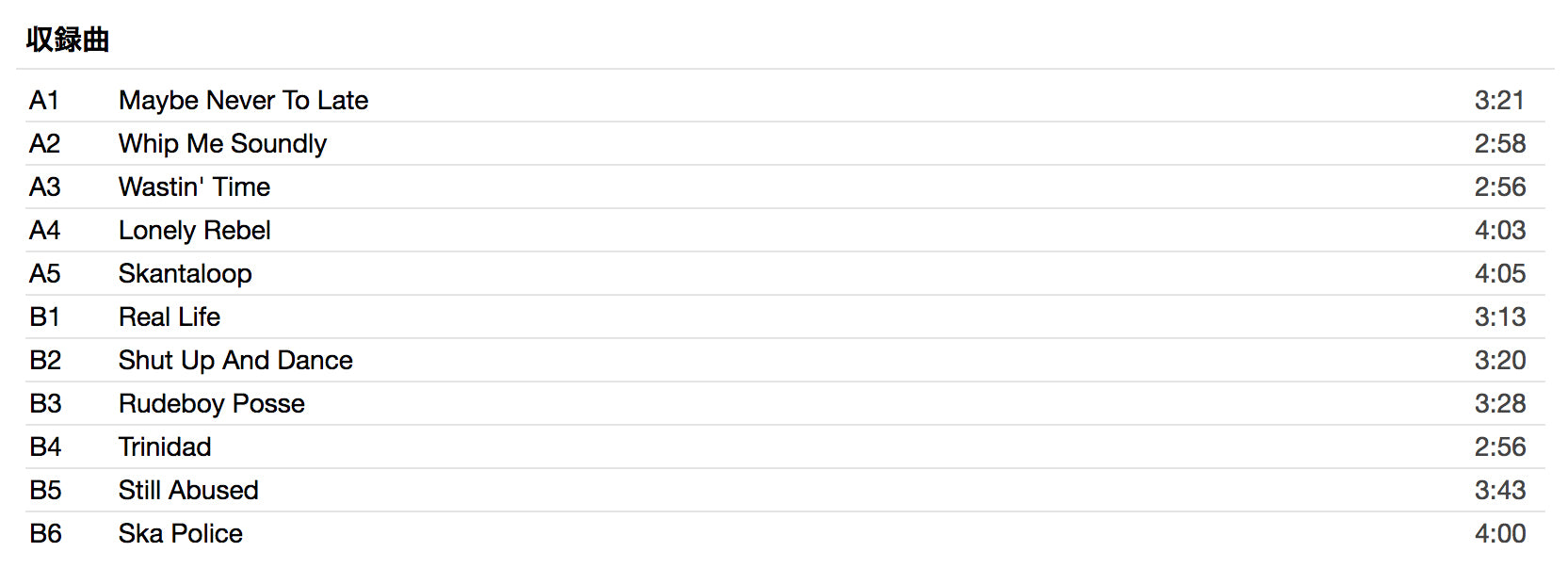 LOS PLACEBOS (ロス・プラセボス) - Dispensor (German 限定プレス LP「廃盤 New」)