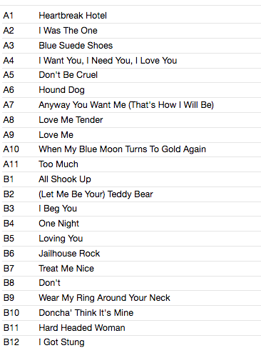 ELVIS PRESLEY (エルヴィス・プレスリー) - Classic Billboard Hits : Top 20 Hits 1956-1958 (EU 限定リリース・アナログ LP/New)