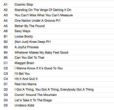 FUNKADELIC (ファンカデリック) - Standing On The Verge - The Best Of (UK Ltd.2xLP/New) ベストLPx2枚組!