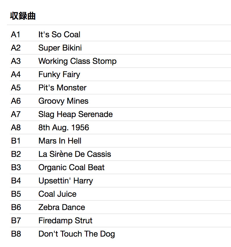 CAROLOREGIANS, THE (ザ ・カロレギアン) - Organic Coal Beat From The Groovy Mines (German 限定プレス LP「廃盤 New」)