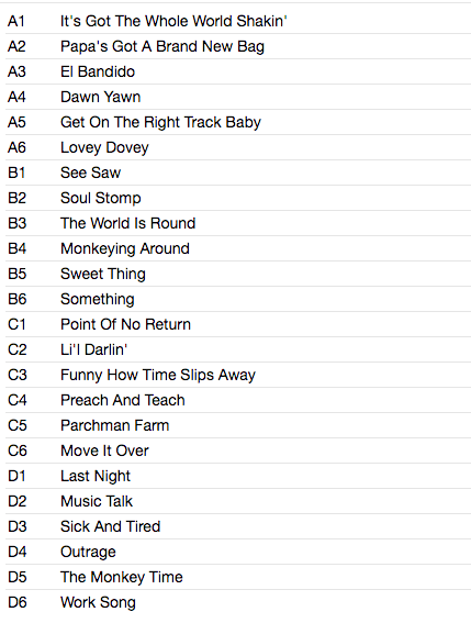 GEORGIE FAME (ジョージィ・フェイム) - Mod Classics: 1964 - 1966 (UK限定リリース 2xLP/New) 裏ベストコンピ!