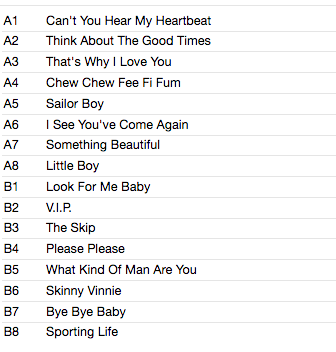 GOLDIE & THE GINGERBREADS (ゴルディ&ザ・ジンジャーブレッズ) - Thinking About The Good Times 1964-1966 (UK-EU 限定リリース LP/New)