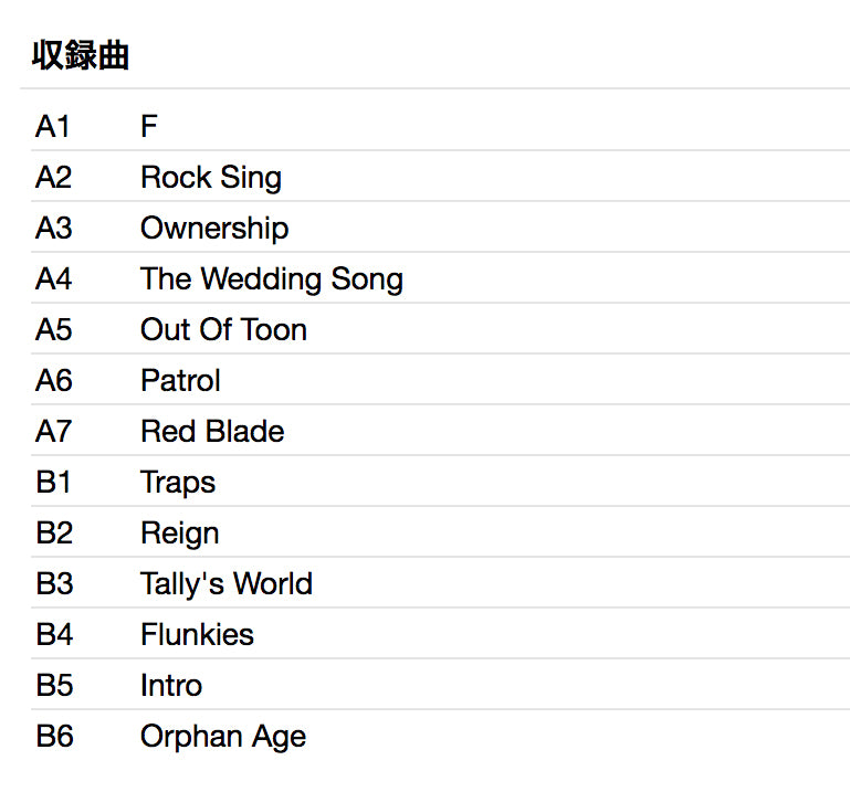 BITS OF SHIT (ビッツ・オブ・シット) - Cut Sleeves (OZ 300枚限定再発 LP/ New)