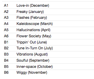 HAL BLAINE (ハル・ブレイン) - Psychedelic Percussion (US RSD 2023 限定2000枚復刻再発ターコイズ&ゴールドカラー LP/New)