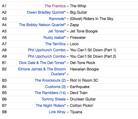 V.A. - Infamous Instro Monsters Of Rock’N’Roll Vol.2 (Spain Limited LP/New)