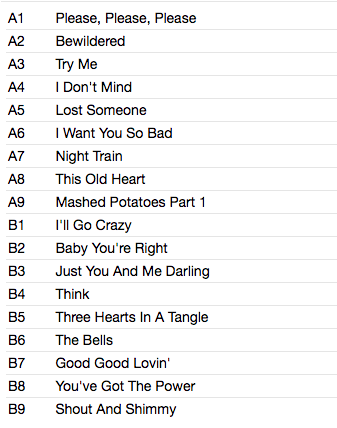 JAMES BROWN (ジェームス・ブラウン) - The Original Soul Brother - The Real Deal! (UK Limited 180g LP/New)