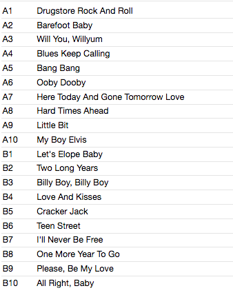 JANIS MARTIN (ジャニス・マーティン) - Drugstore Rock And Roll (EU 限定リリース180gアナログ重量 LP/New)米国ガール・ロッカー黄金期ベスト!