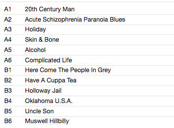 KINKS (キンクス) - Muswell Hillbillies (UK-EU-US 世界共通限定リマスター再発180g LP/New)’71年RCA社移籍第一弾名作