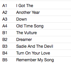 LABI SIFFRE (ラビ・シフレ) - Remember My Song (UK Ltd.Reissue LP/New)